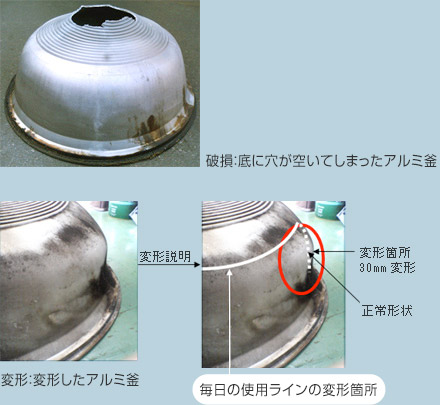 底に穴が空いてしまったアルミ釜,変形したアルミ釜